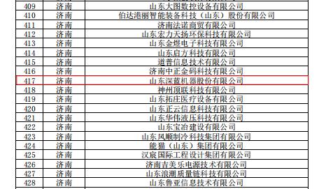 深蓝机器荣获2022年度山东省“专精特新”企业认证